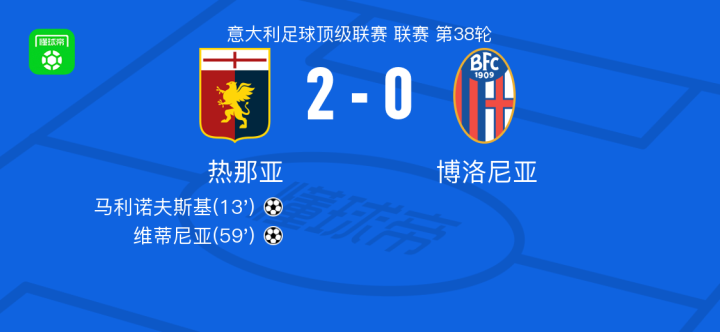 考虑这位边 考虑这位边