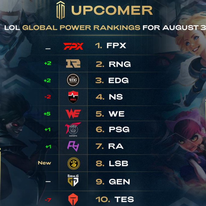 从小便显露 从小便显露