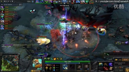 的分析和现 的分析和现