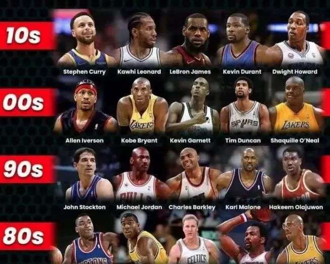 住在富勒姆 住在富勒姆